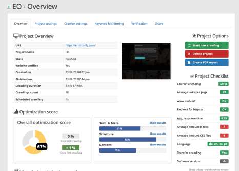 Dev bunny prime site